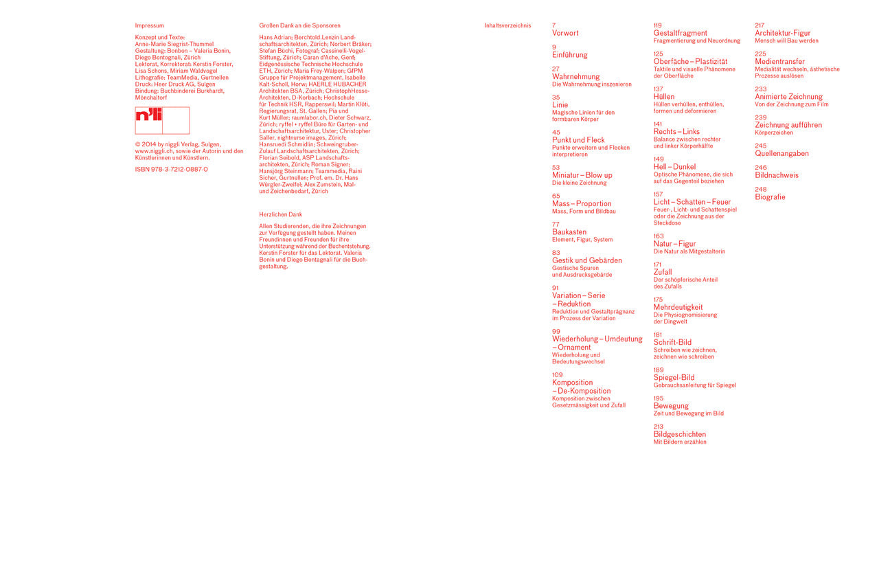 Figürliches Zeichnen