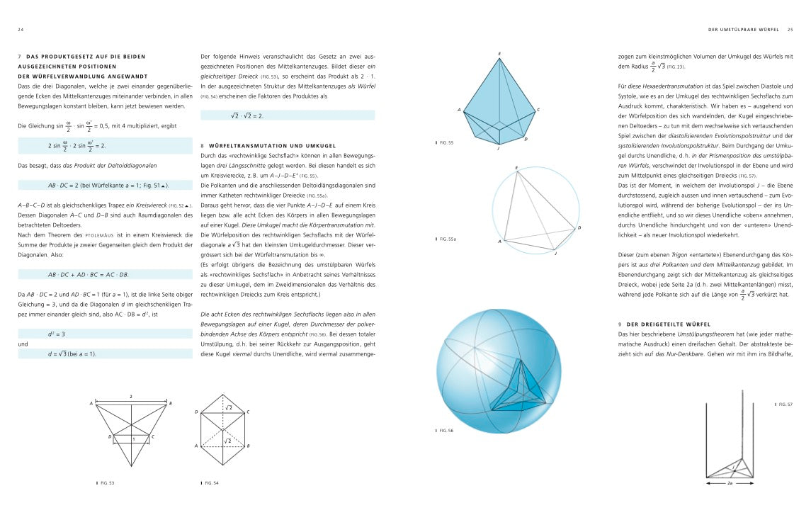 Die Welt ist Umstülpbar