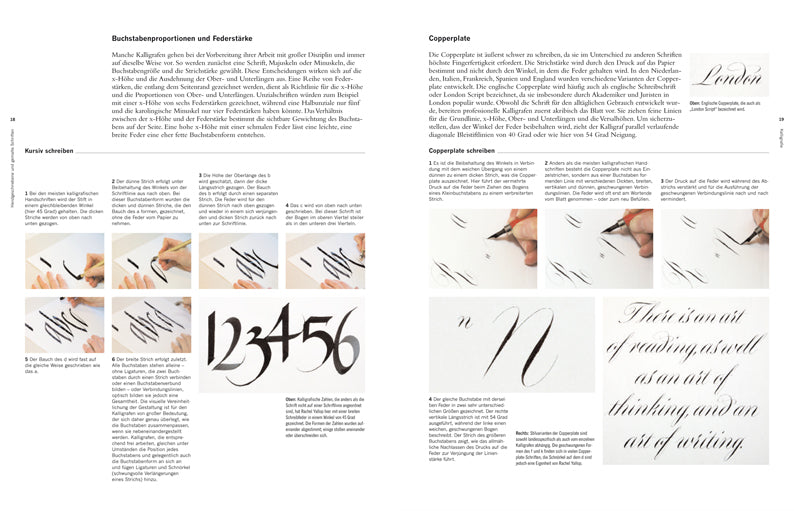 Die Kunst der Beschriftung