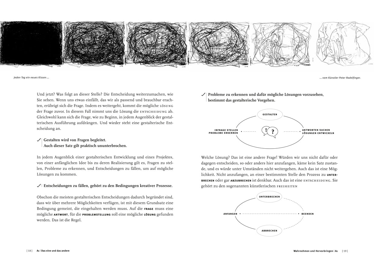 Grundlagen der Gestaltung