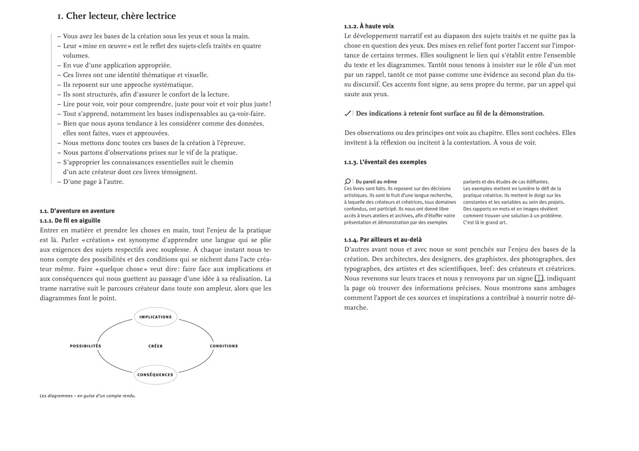 Les bases de la création