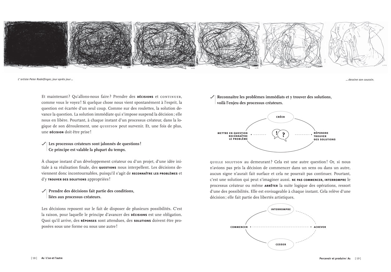 Les bases de la création