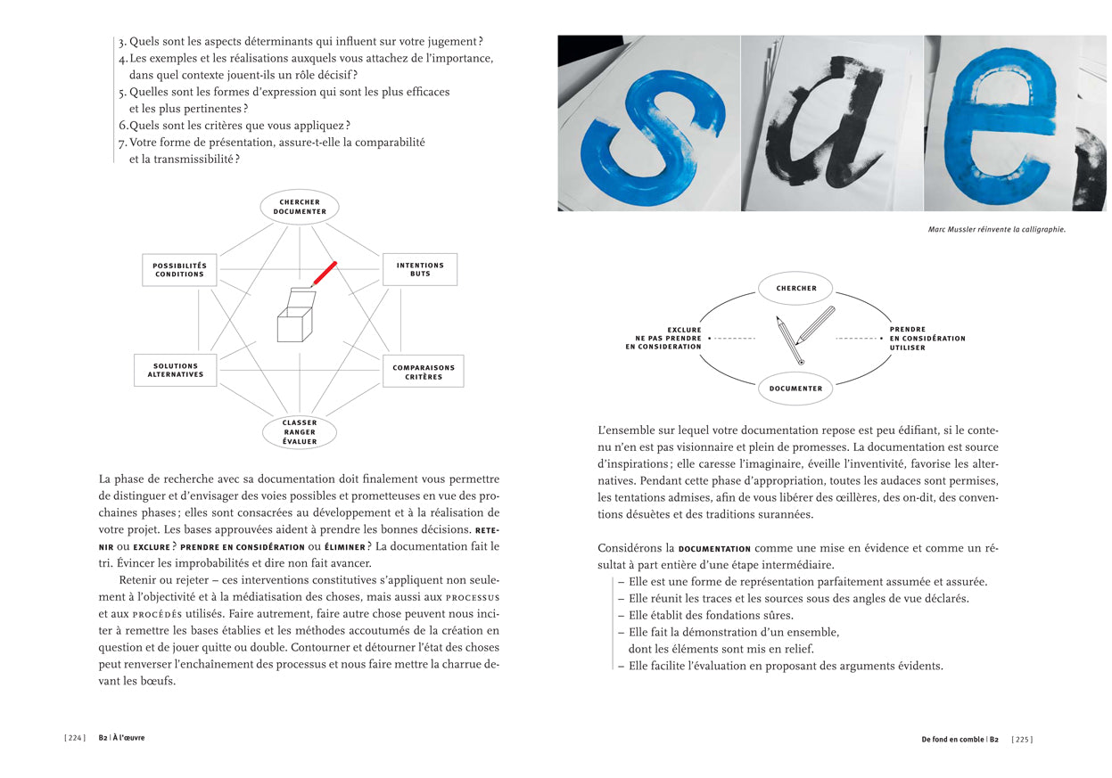 Les bases de la création