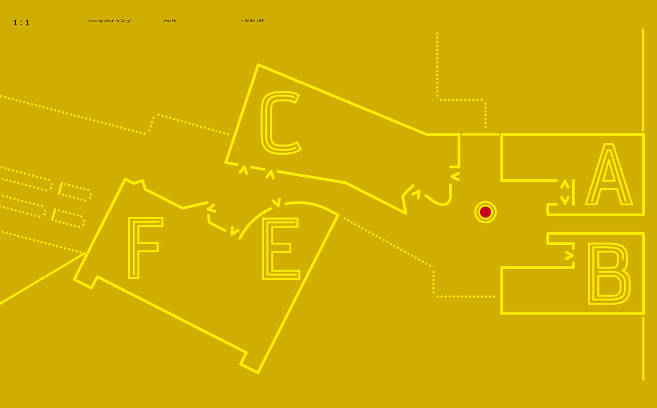 1:1 – Signage, Orientation, Identity