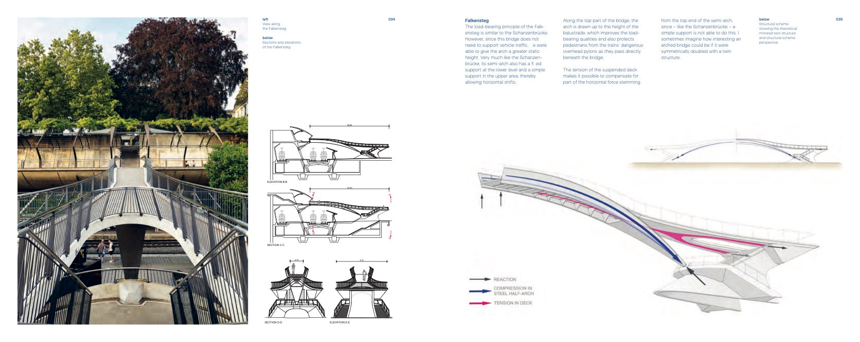 Santiago Calatrava: Bridges – Niggli