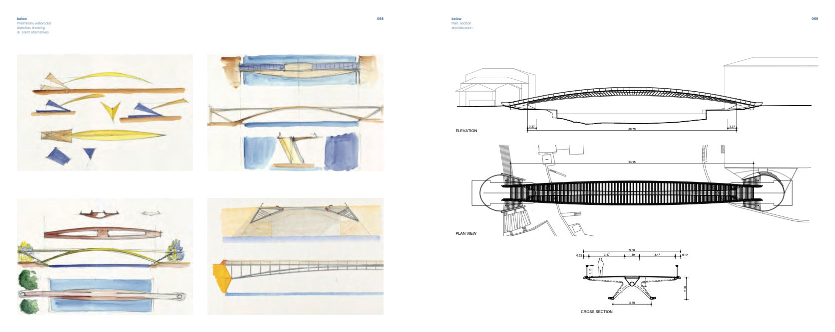 Santiago Calatrava: Bridges – Niggli