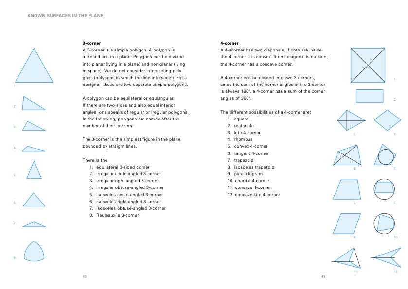 Fundamentals of Design