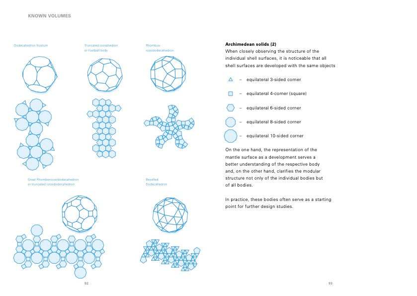 Fundamentals of Design
