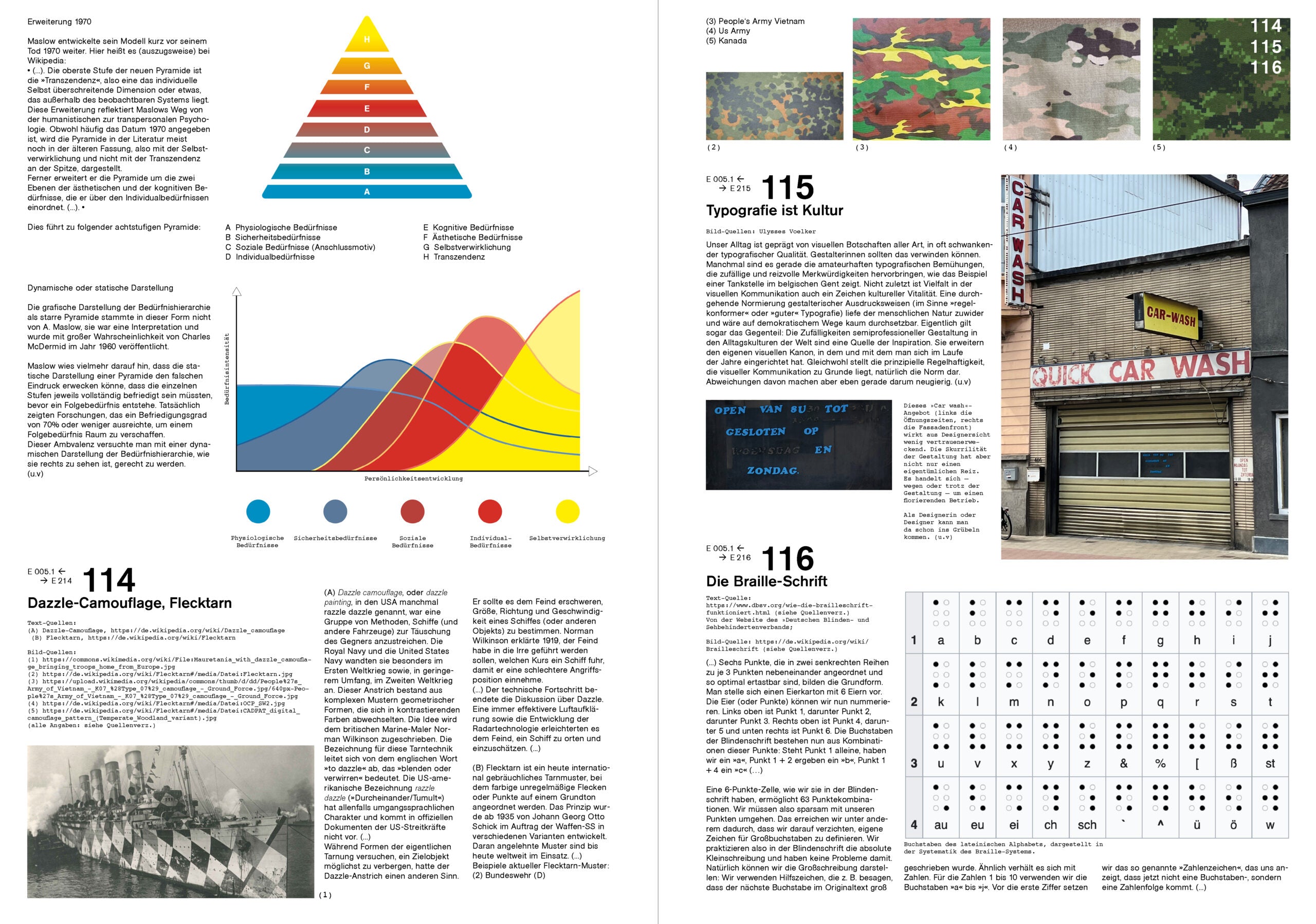 Was Kommunikationsdesign kann