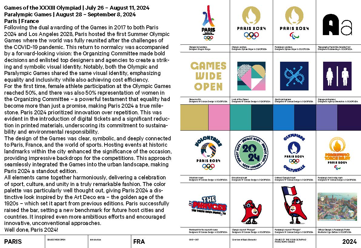 Olympic Games. Paris 2024