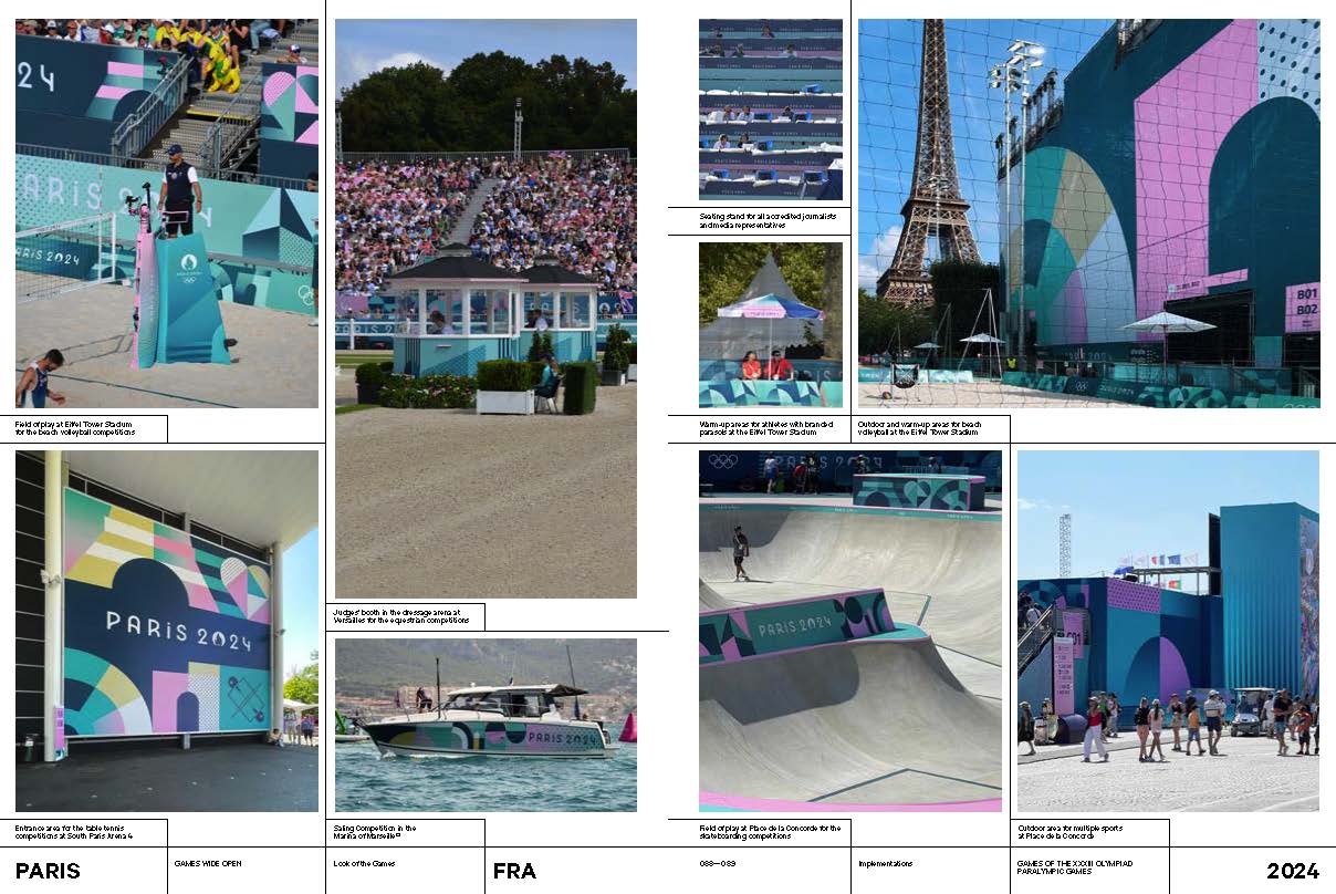 Olympic Games. Paris 2024
