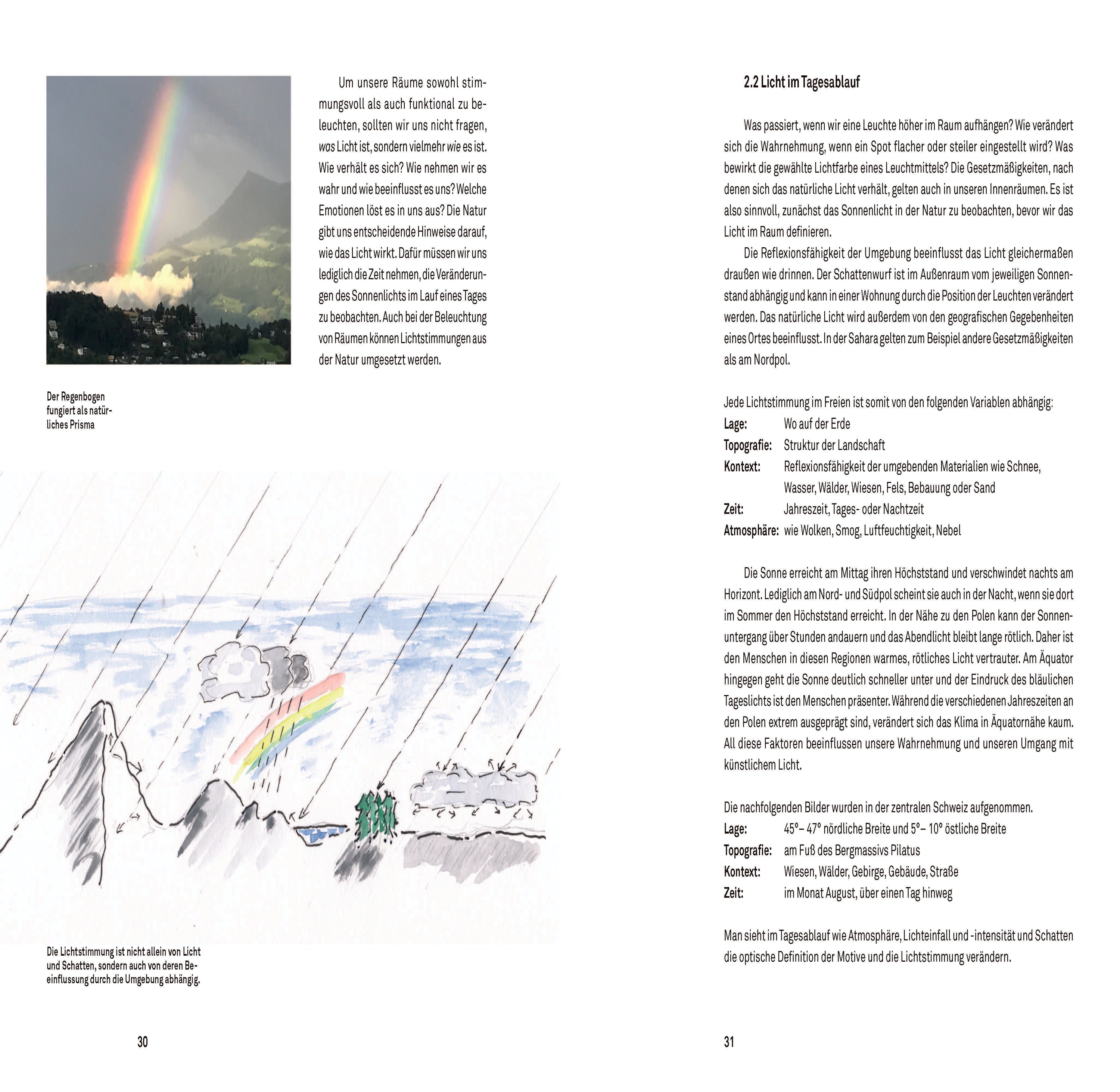 Ein Kompass für Wahrnehmung und Atmosphäre