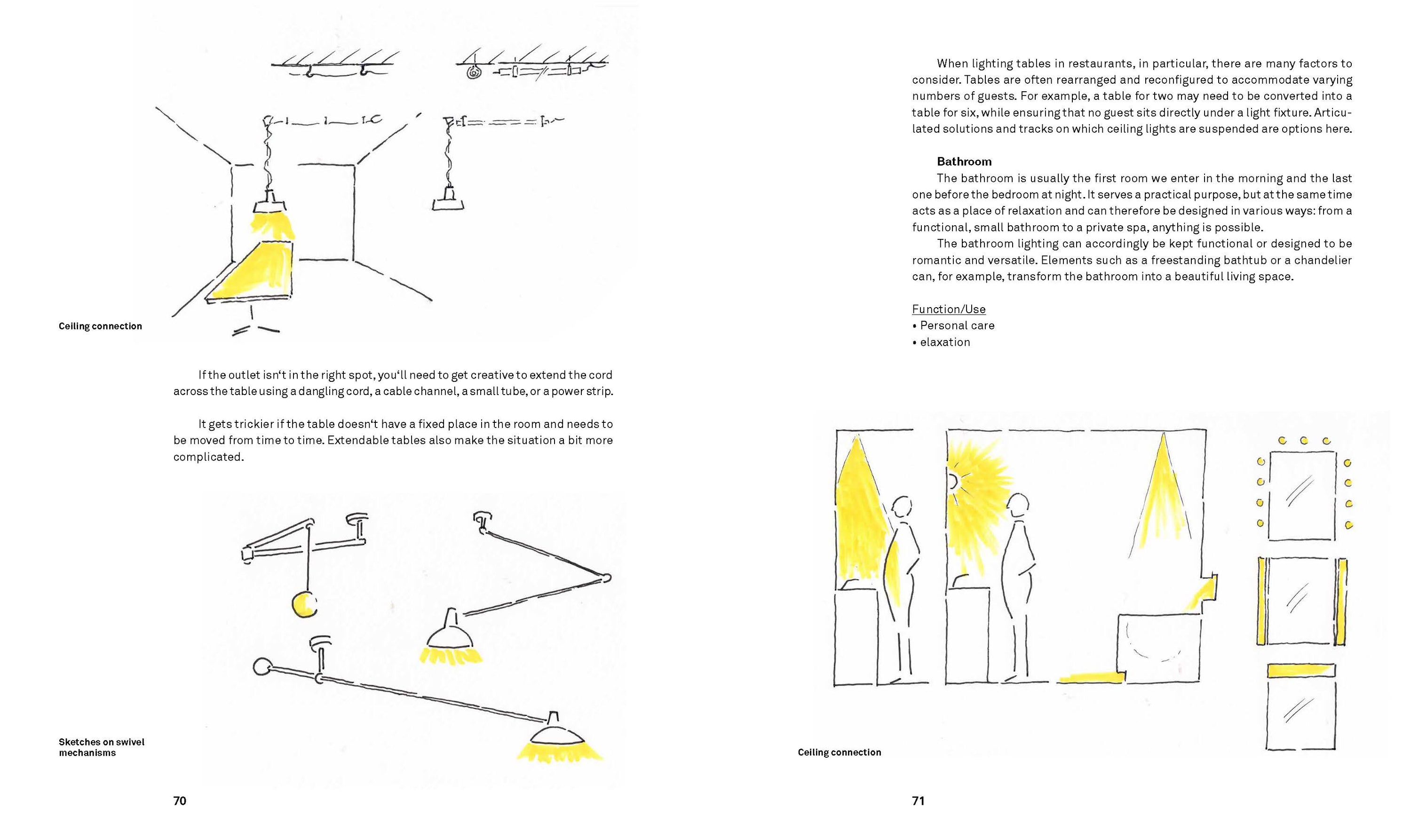 Understanding Light. Designing Spaces with Luminaires