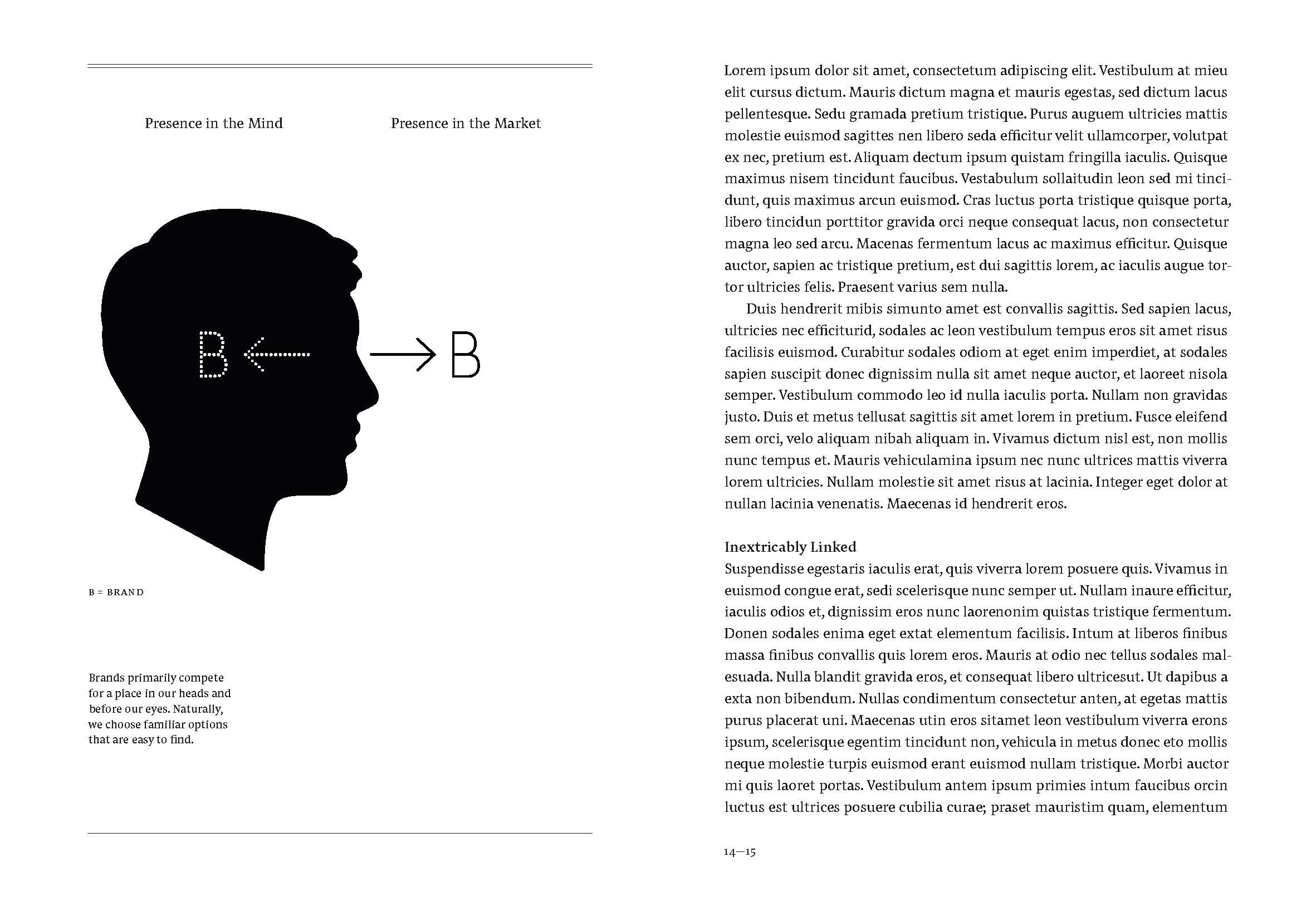 Shaping Brands