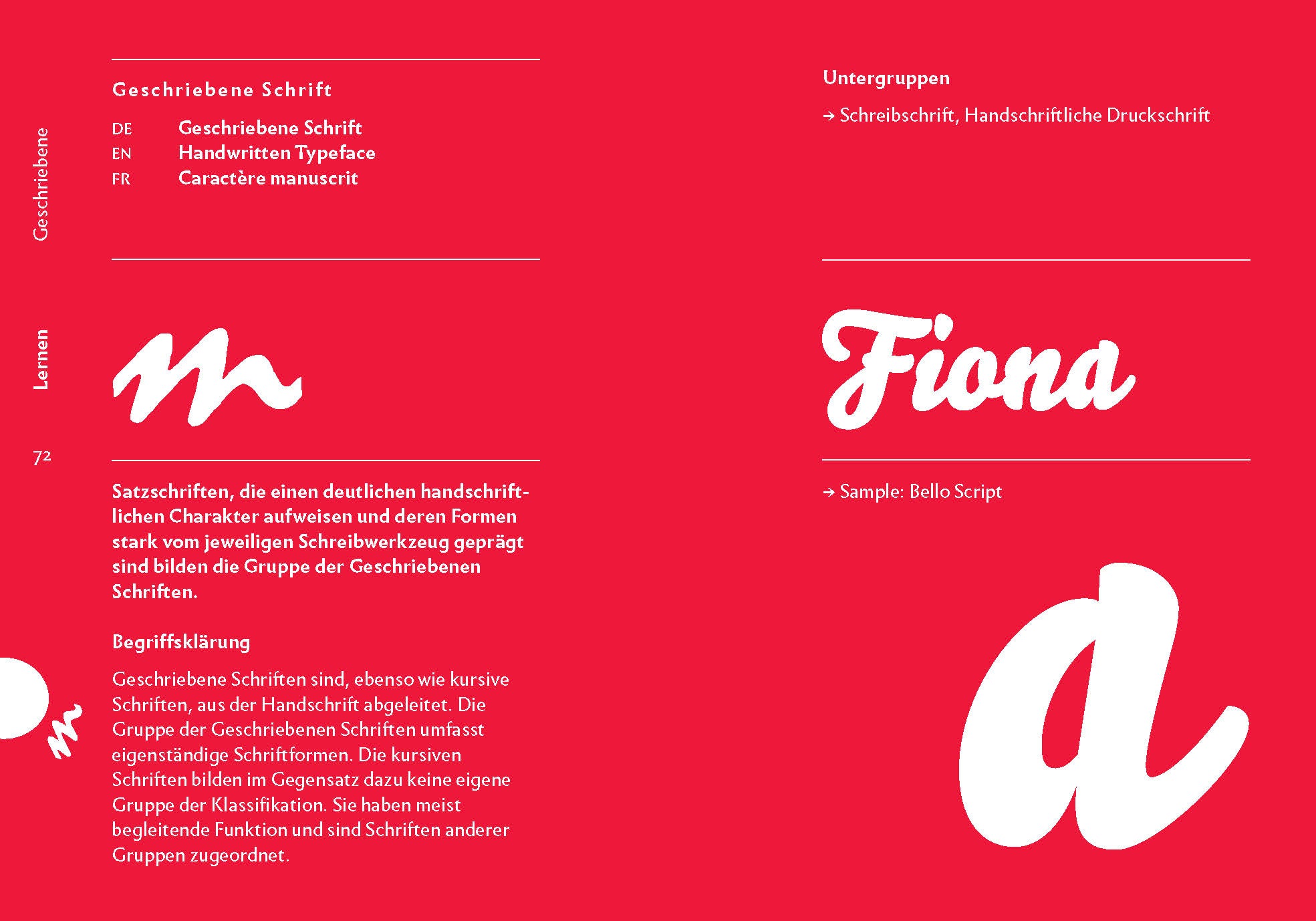 Vorschau von The quick classification guide for typography 