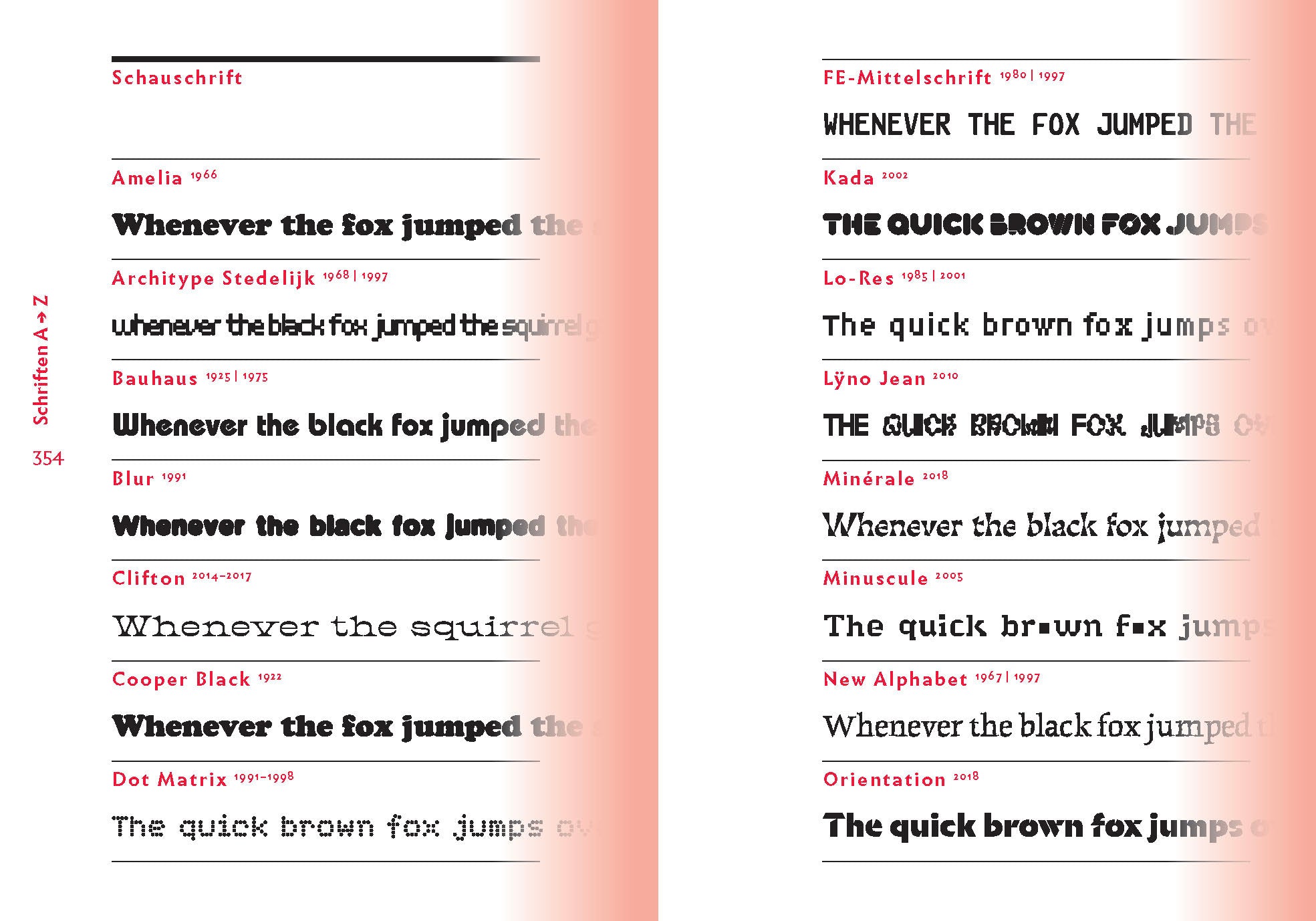 Vorschau von The quick classification guide for typography 