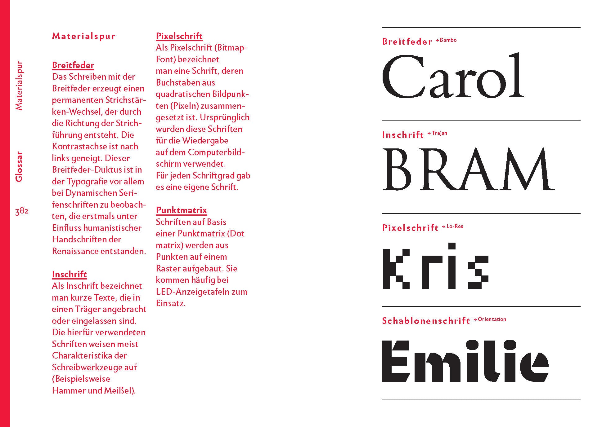Vorschau von The quick classification guide for typography 