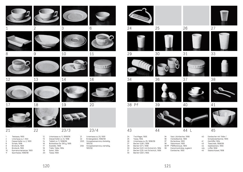 Material für eine neue Zeit