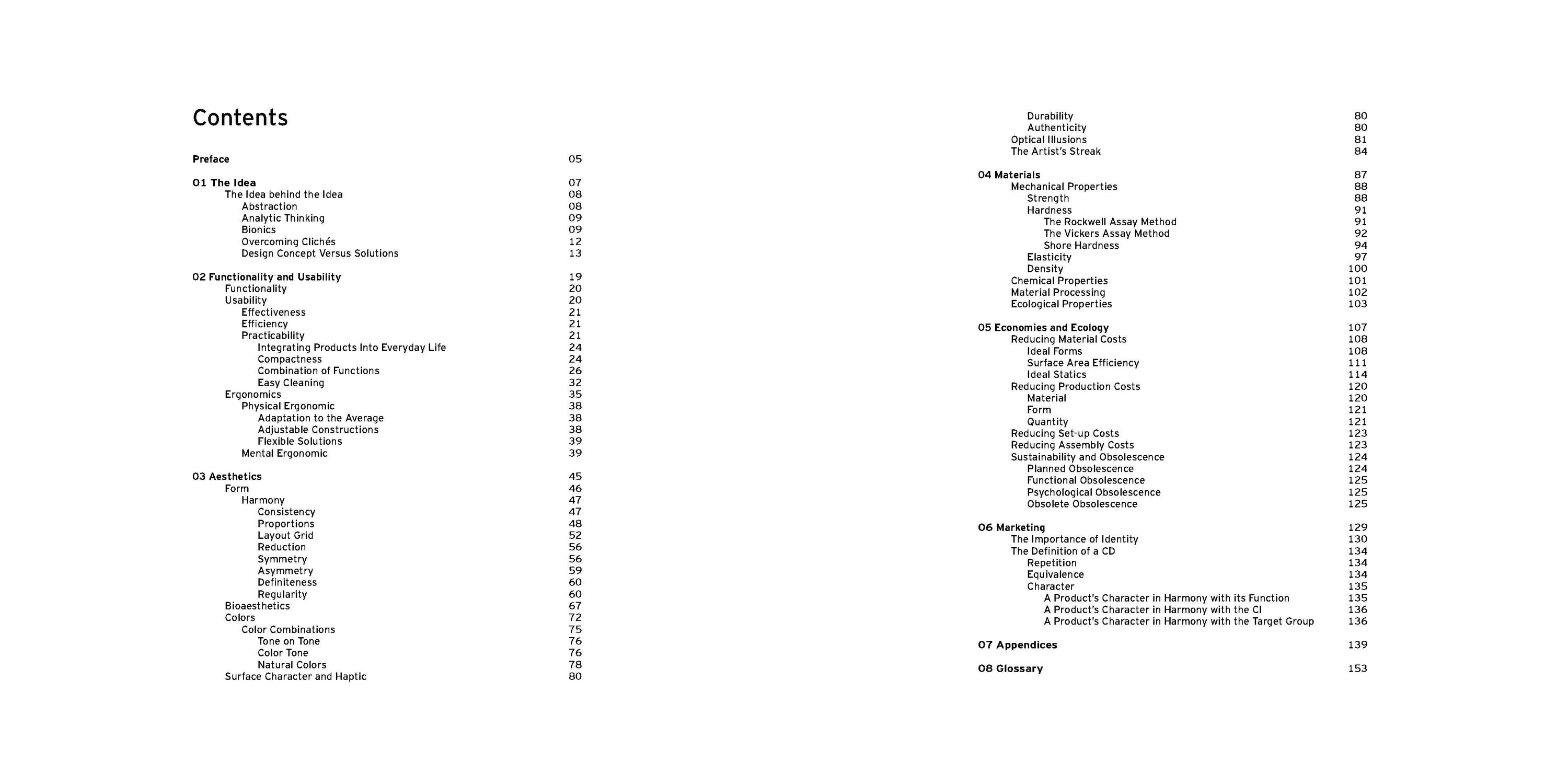 360 ° Industrial Design