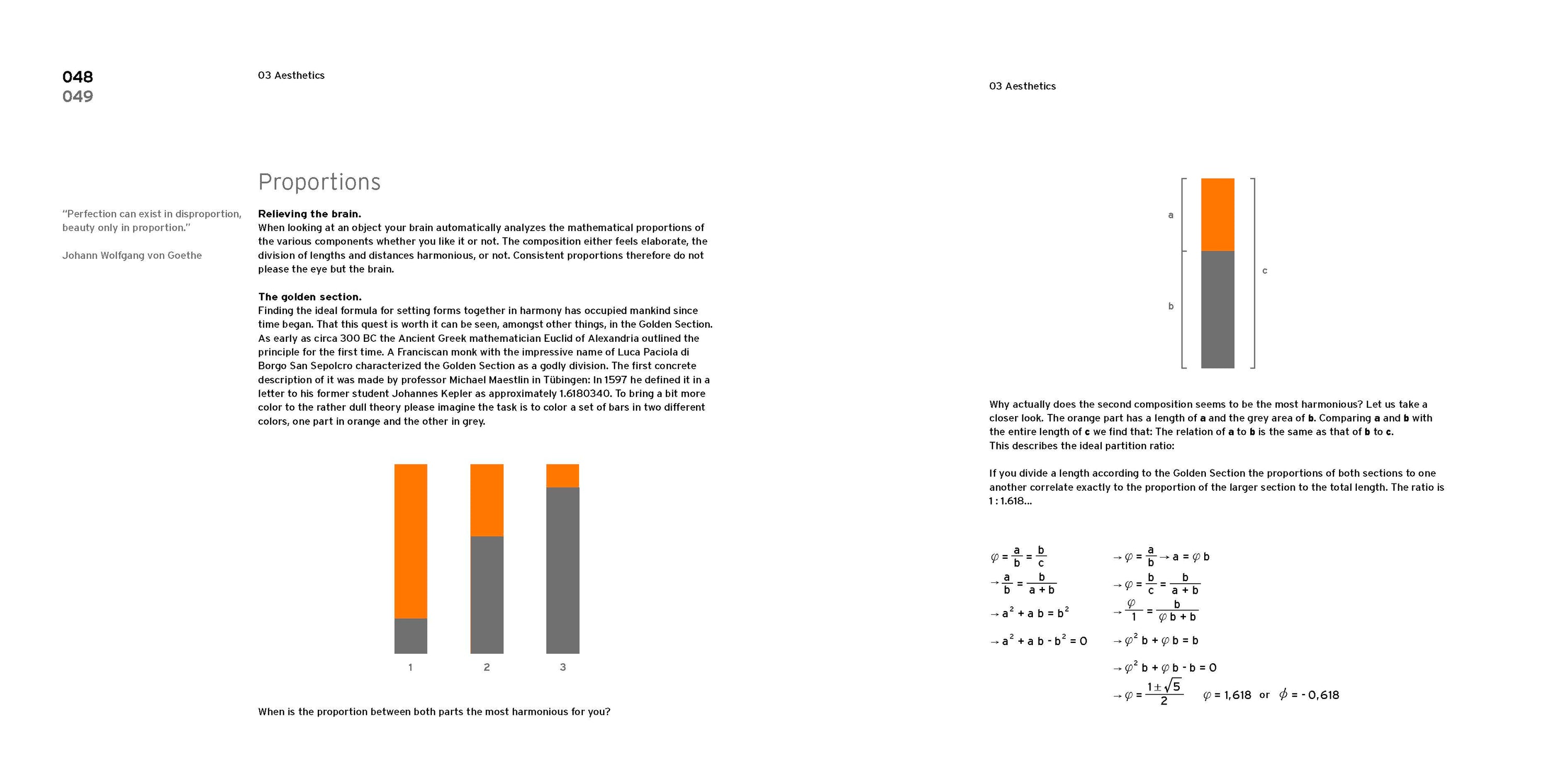 360 ° Industrial Design