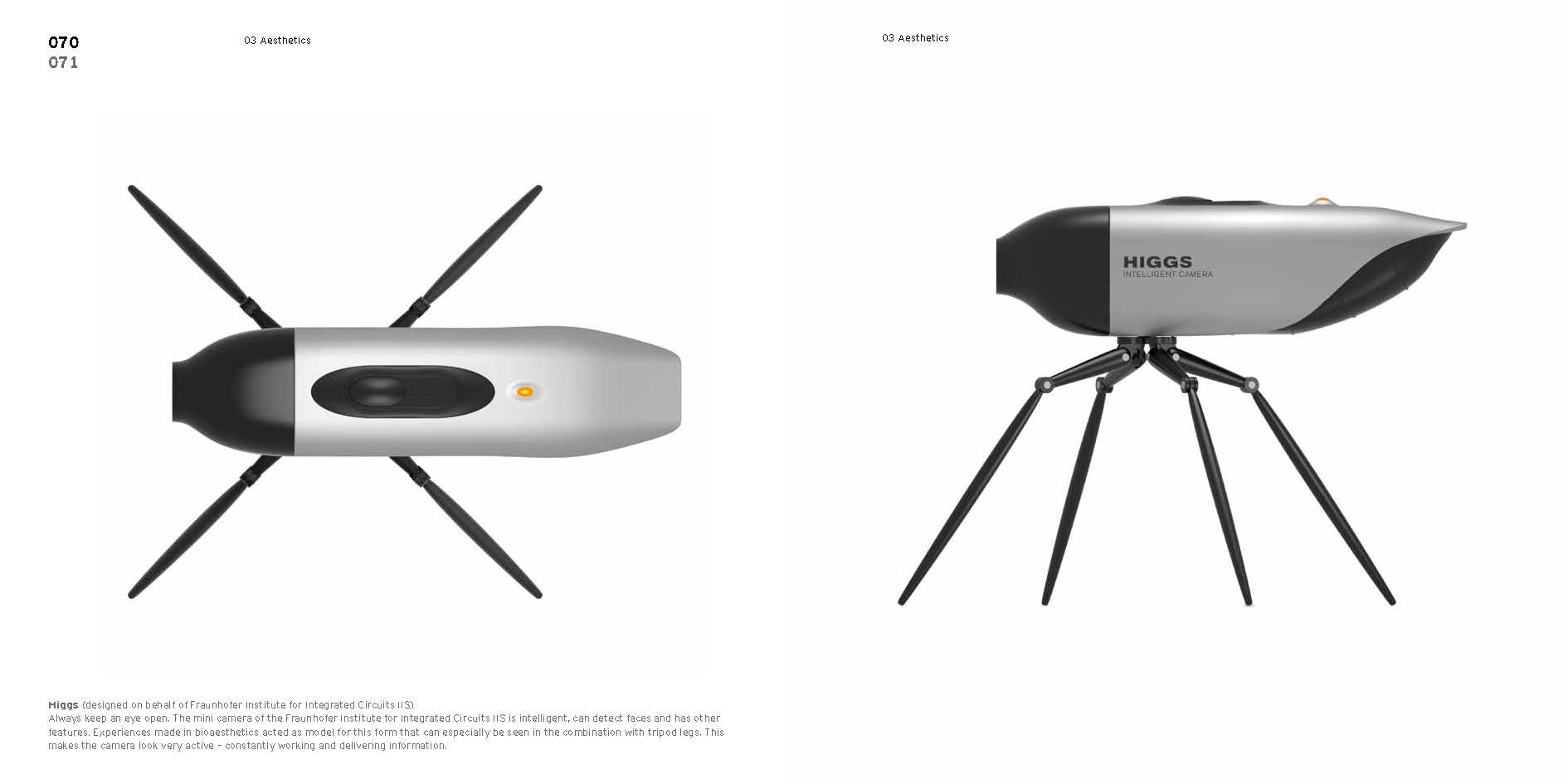 360 ° Industrial Design