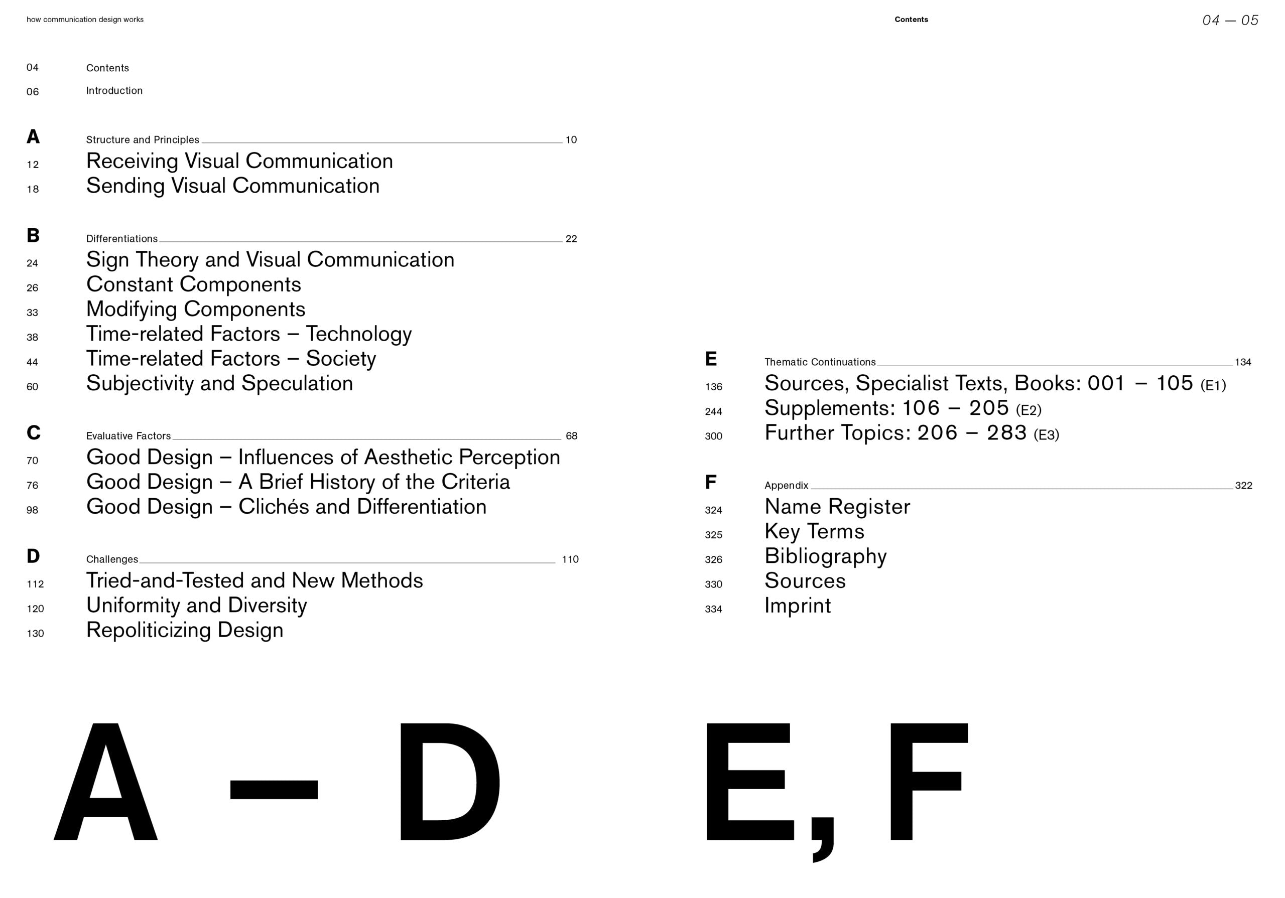 How Communication Design Works
