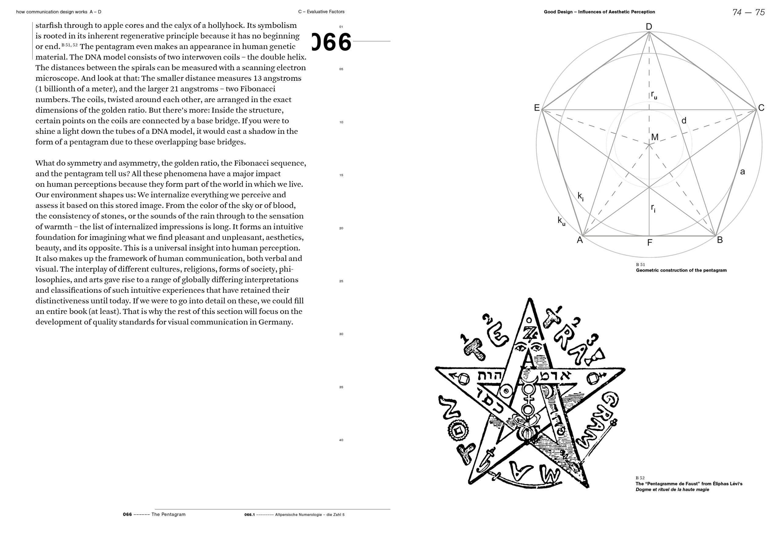 How Communication Design Works