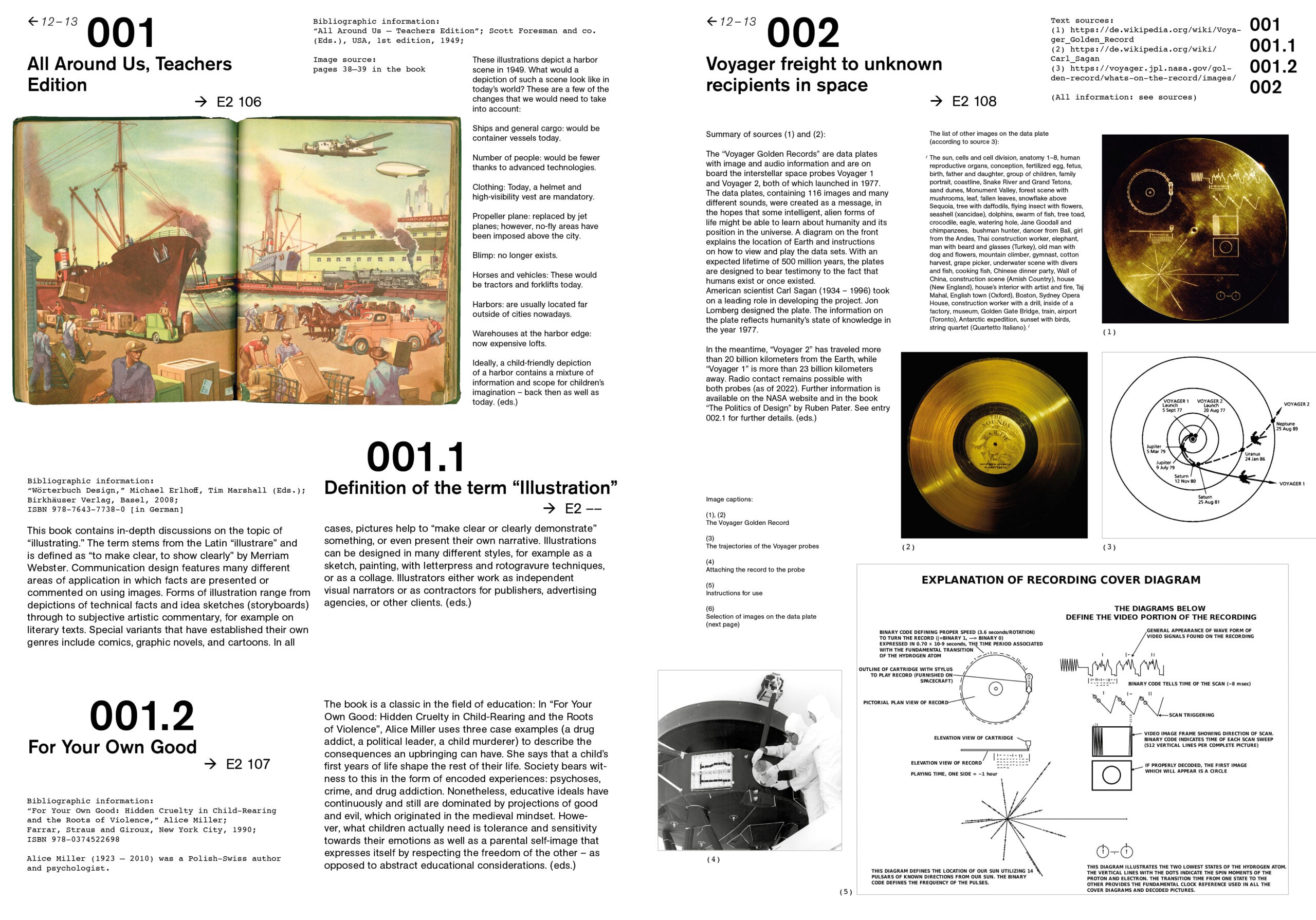 How Communication Design Works