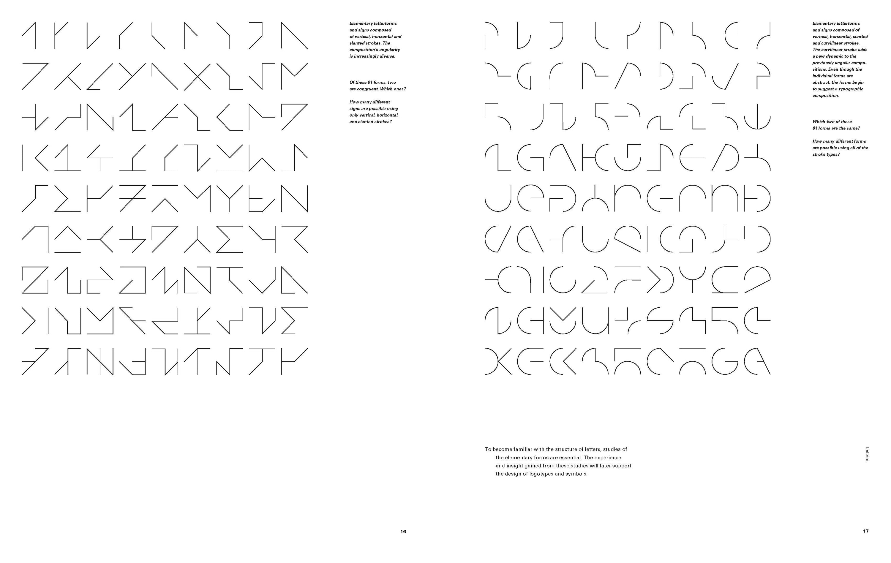 Typography: Formation and Transformation