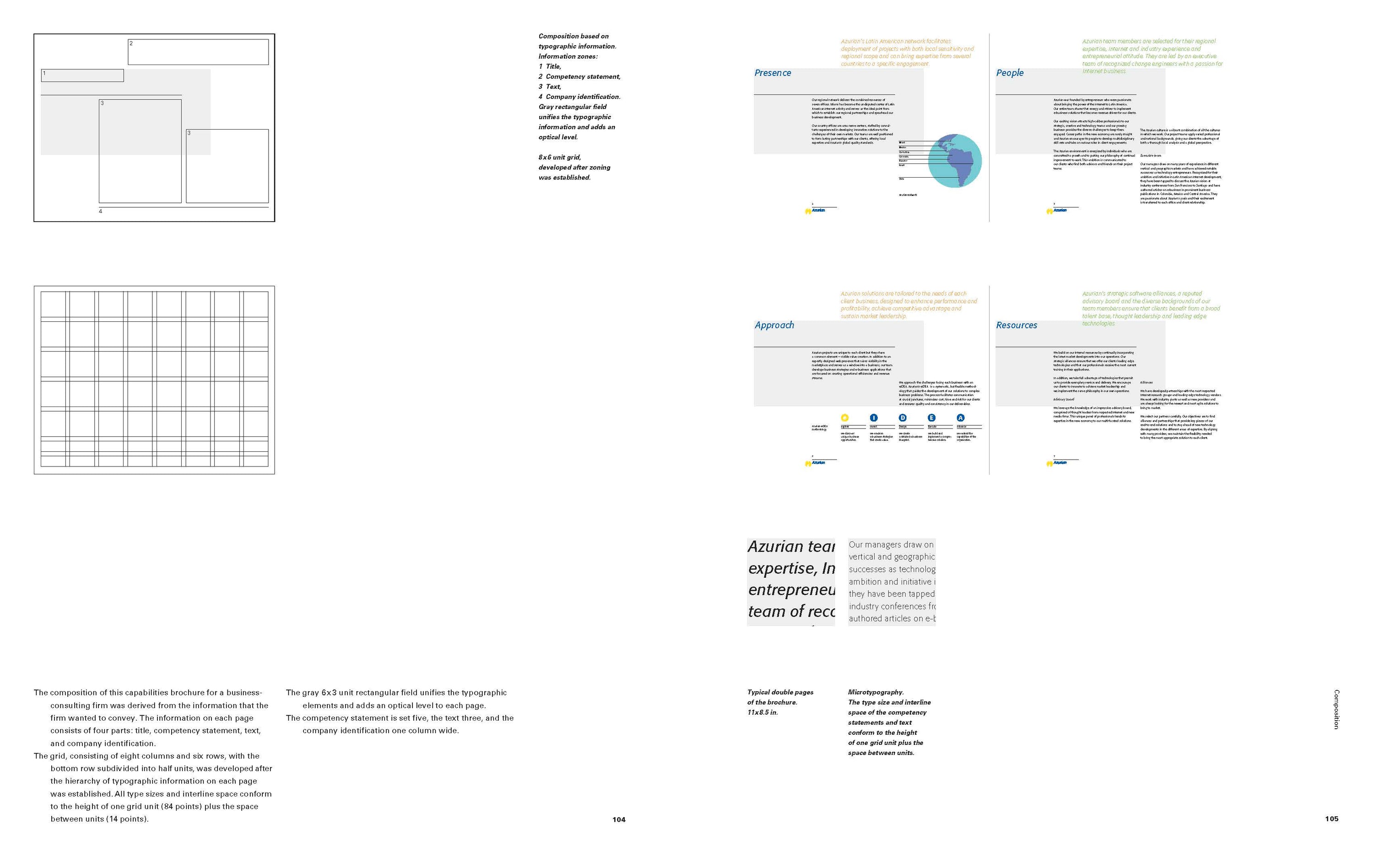 Typography: Formation and Transformation