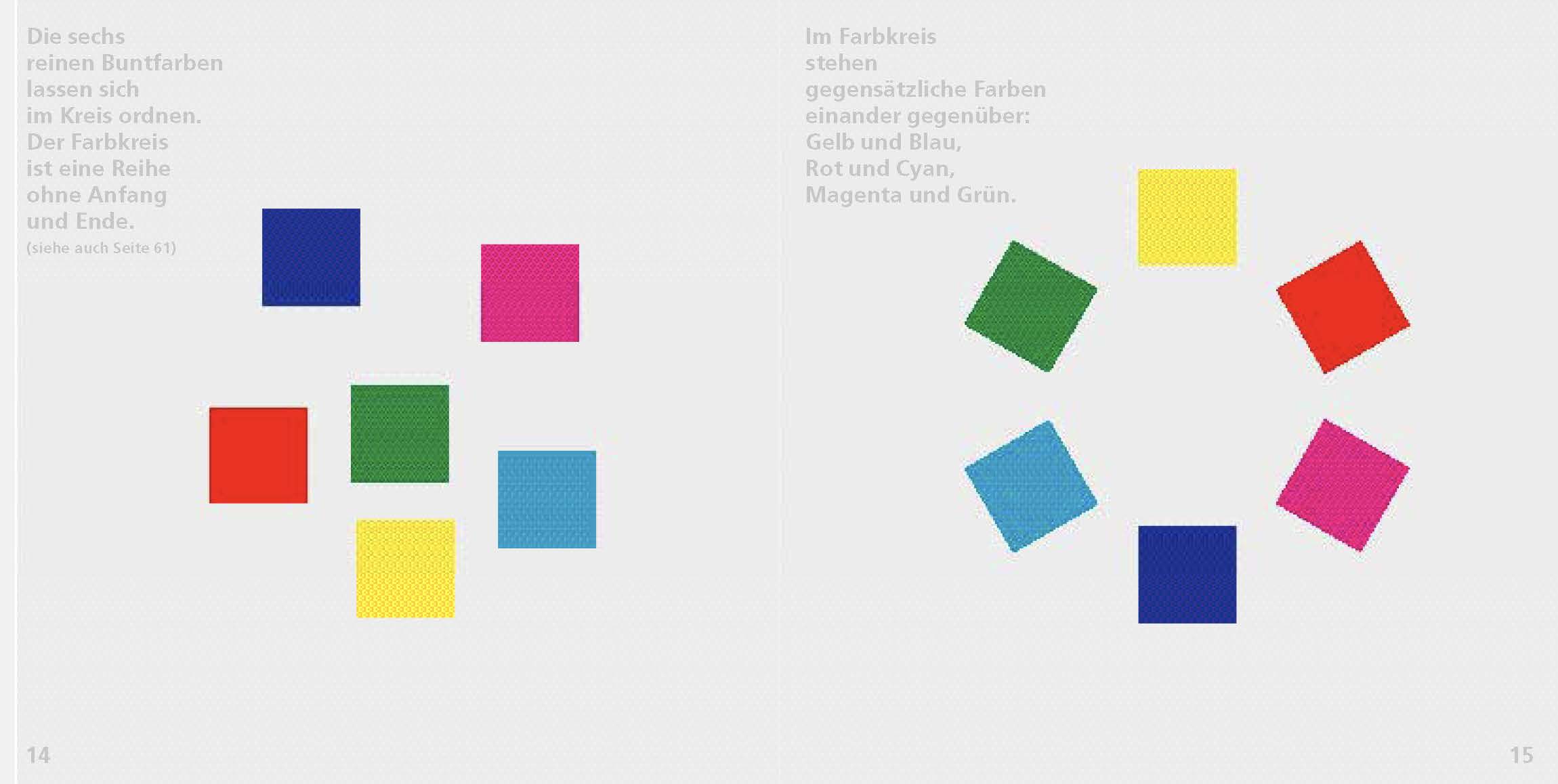 Farben ordnen, mit Farben spielen