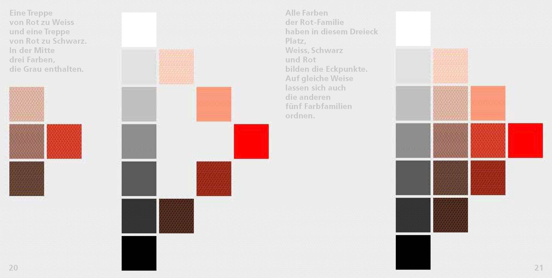 Farben ordnen, mit Farben spielen