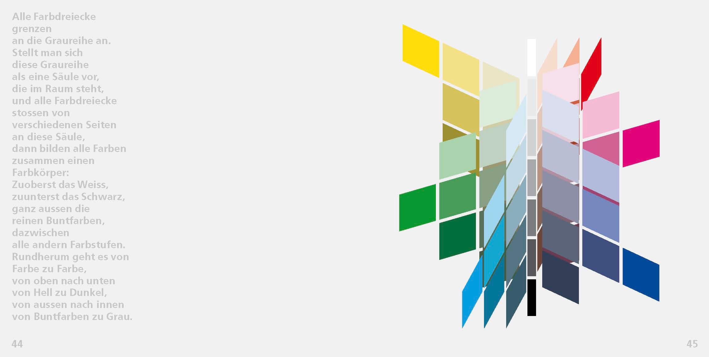 Farben ordnen, mit Farben spielen