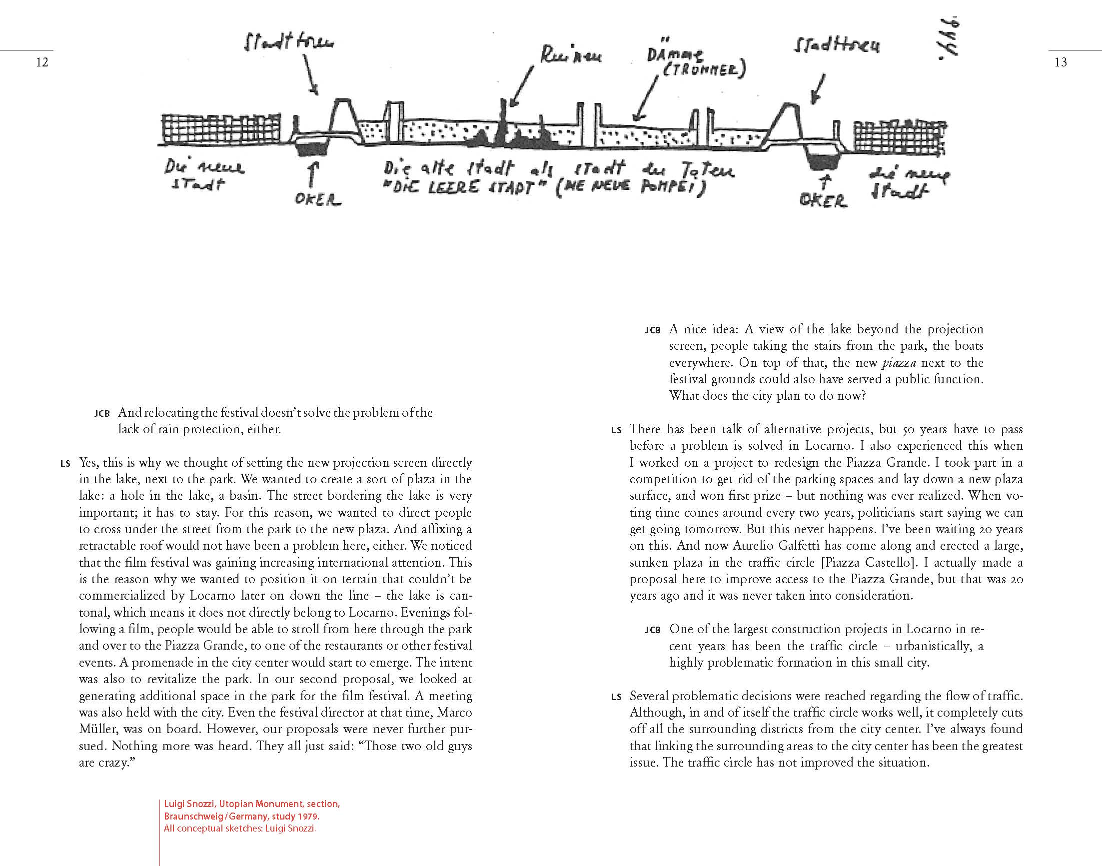 Architecture Dialogues