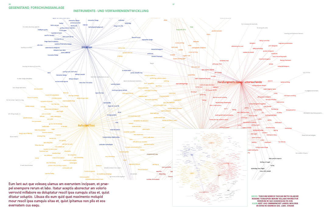 Intrinsic Logic of Design