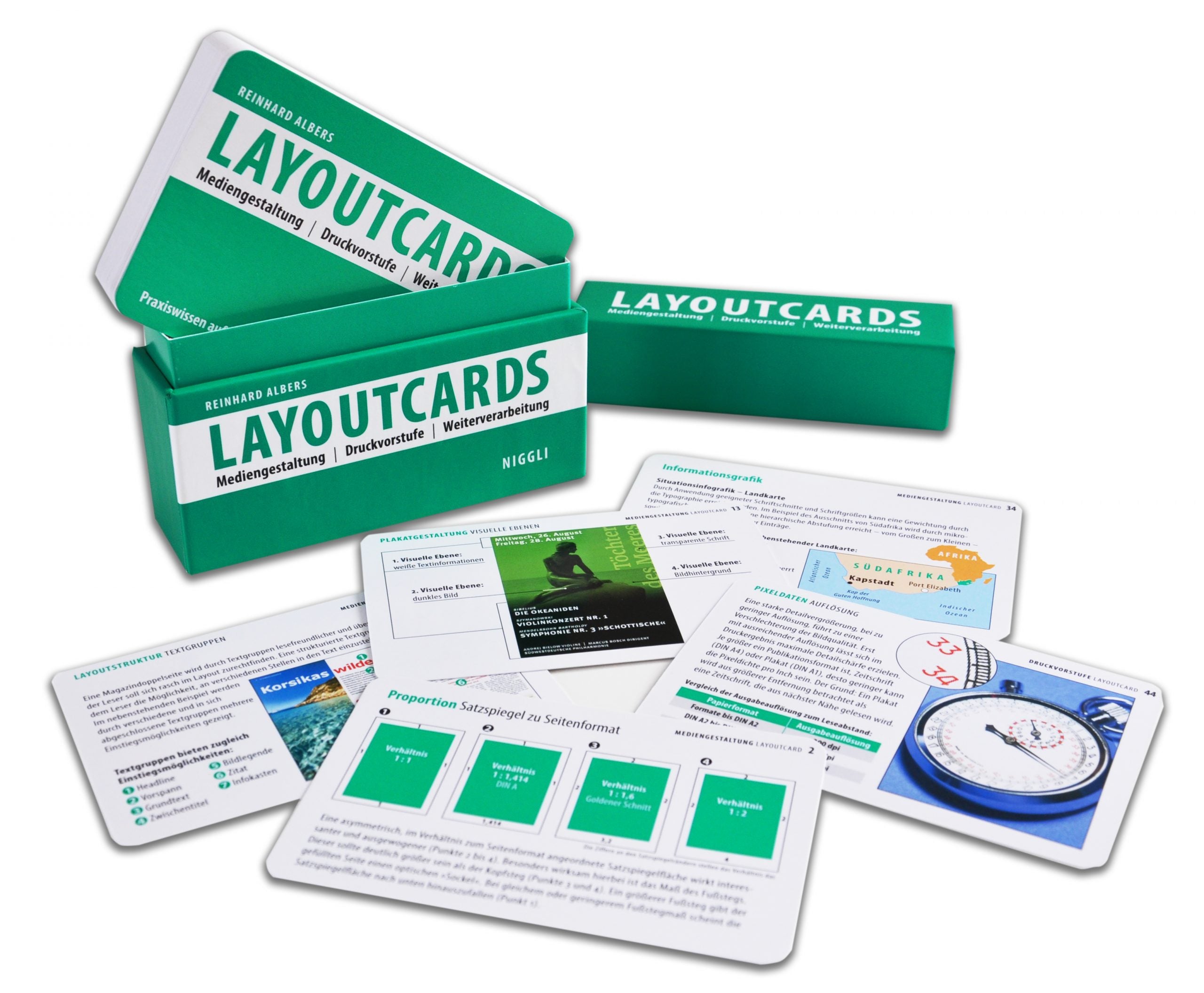 Layoutcards