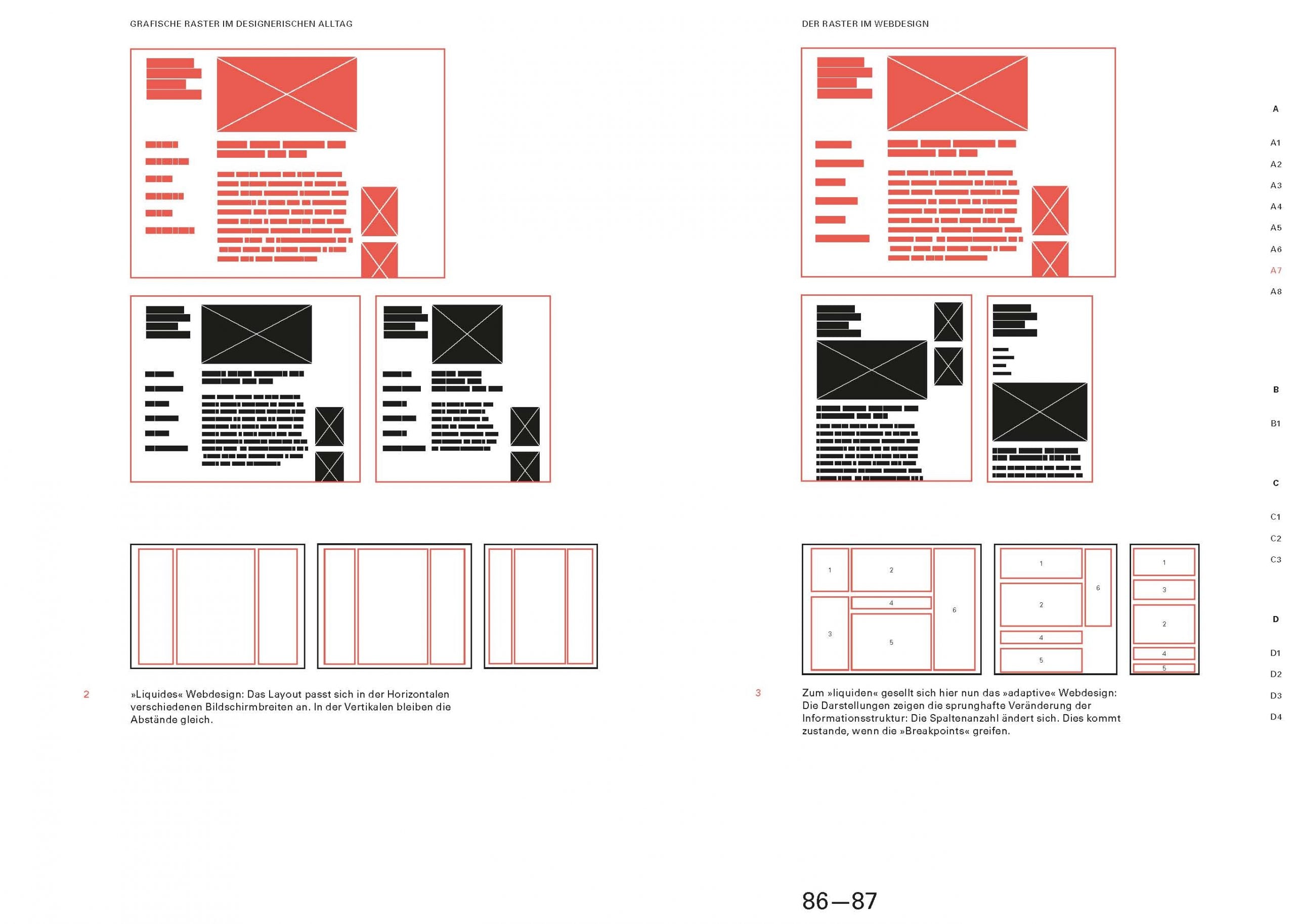 Ordnung in der Gestaltung