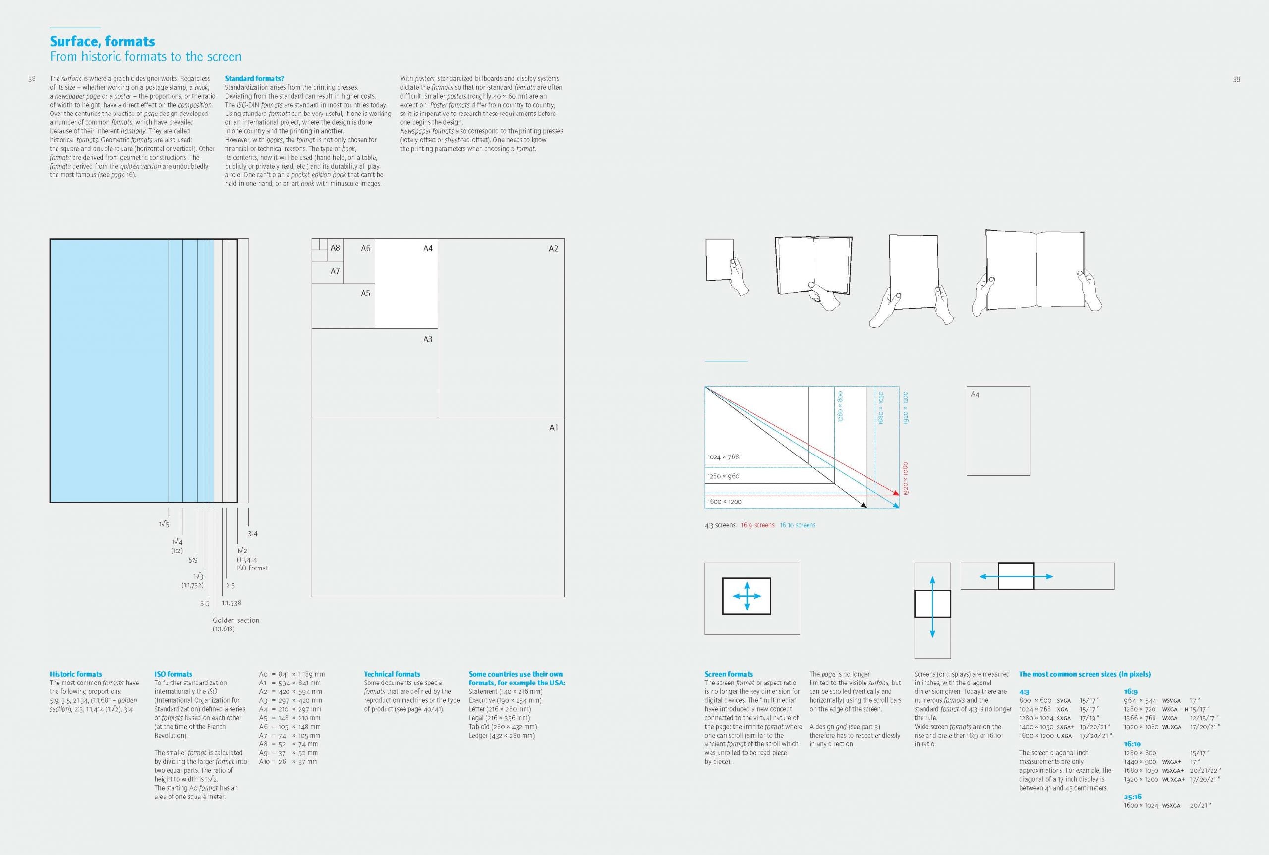 Design, Typography, etc.