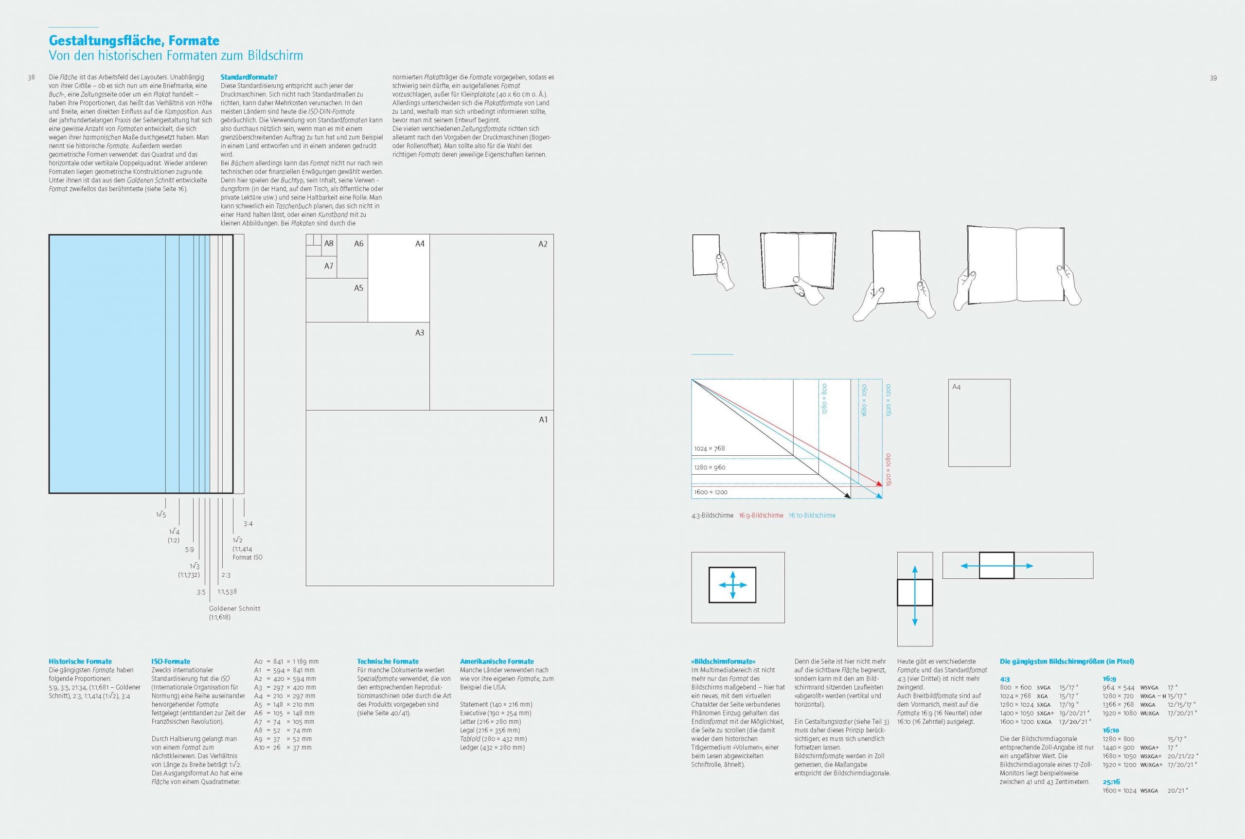 Gestaltung, Typografie etc.