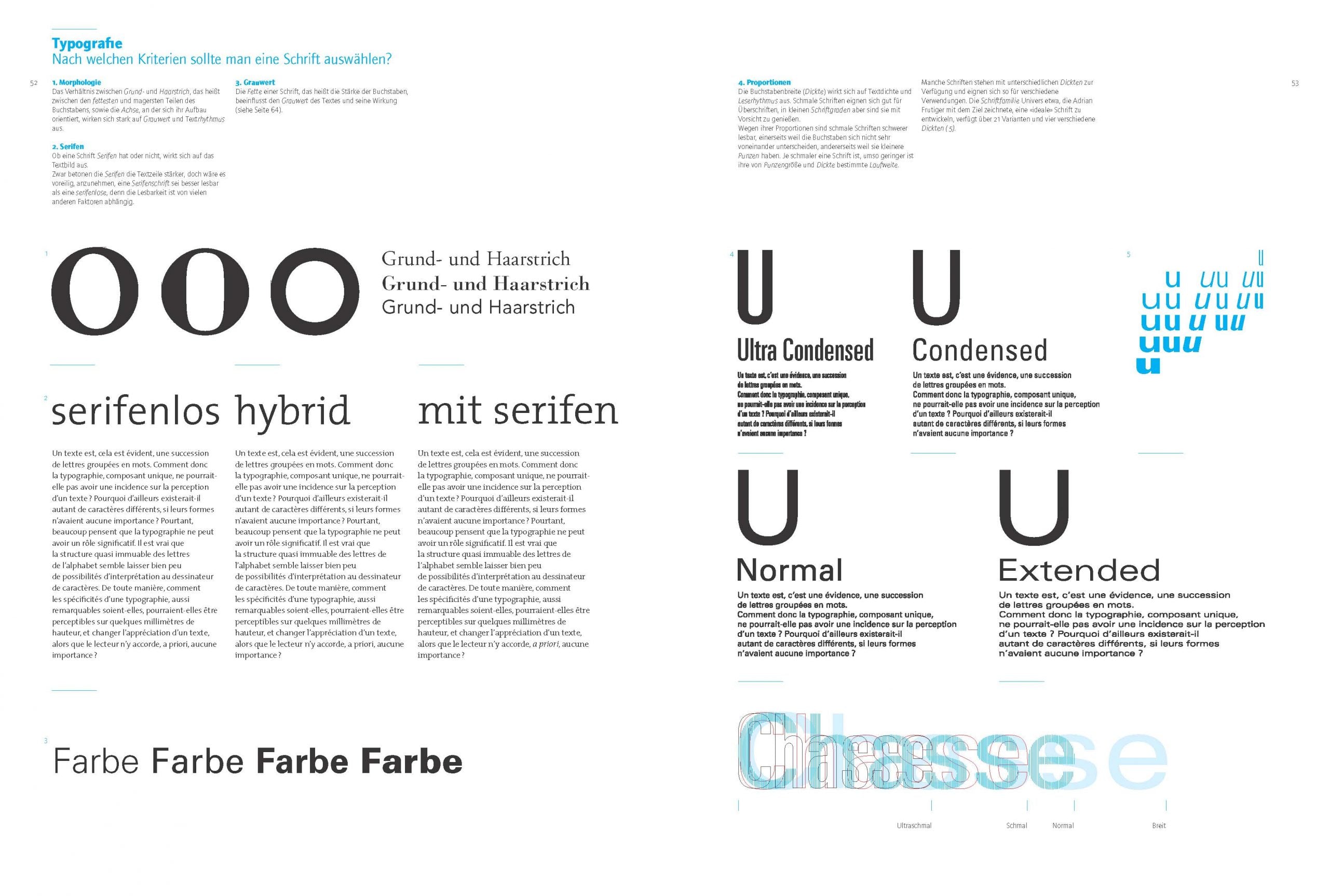 Gestaltung, Typografie etc.