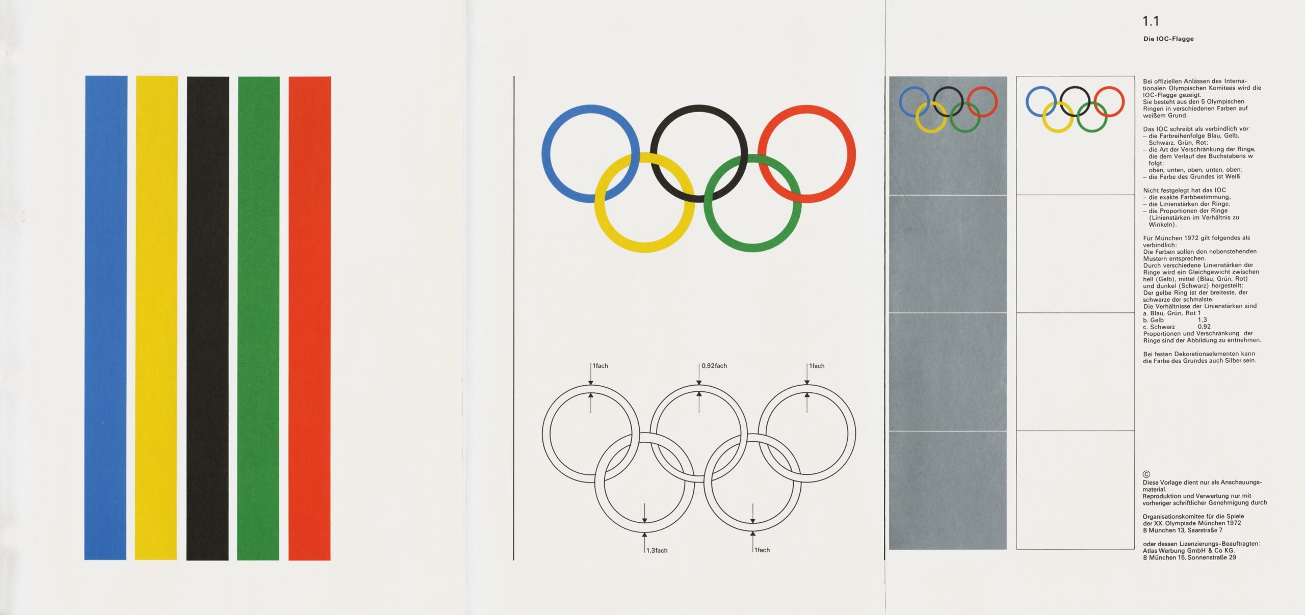 Richtlinien und Normen für die visuelle Gestaltung