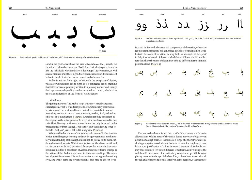 Arabic Typography Niggli Verlag